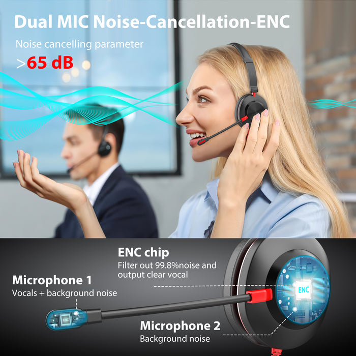 MHP-886 Wired USB Headset With ENC Noise cancelling Microphone