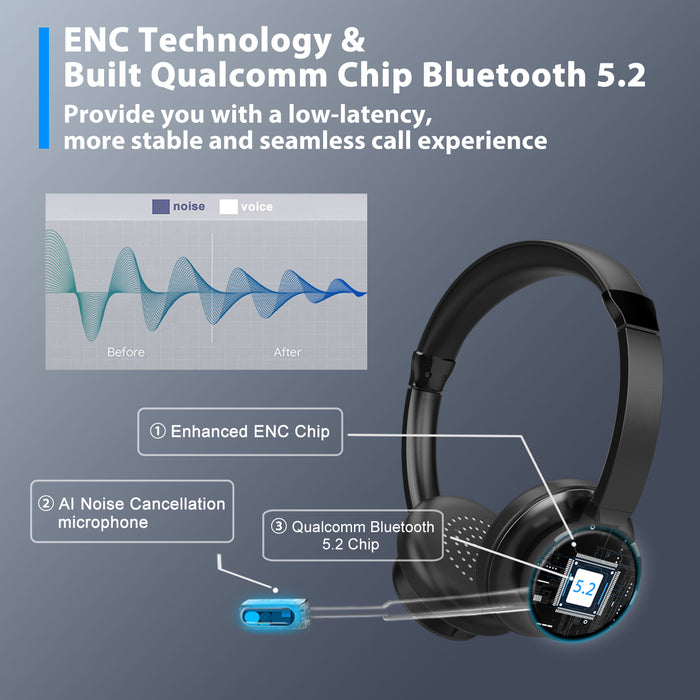 BT-786 Noise Cancelling Bluetooth Headset With Dongle
